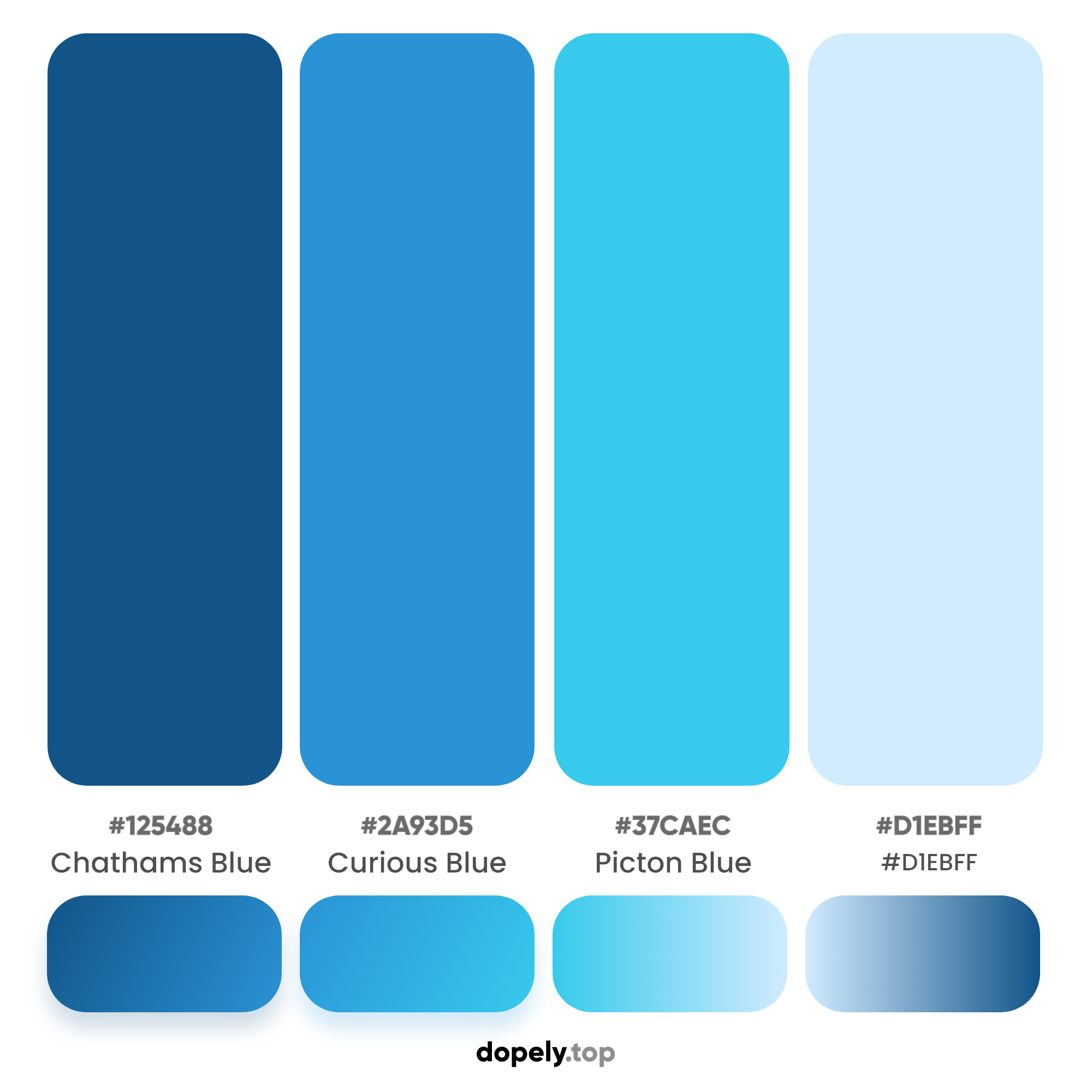 Five Shades of Blue Color Palette