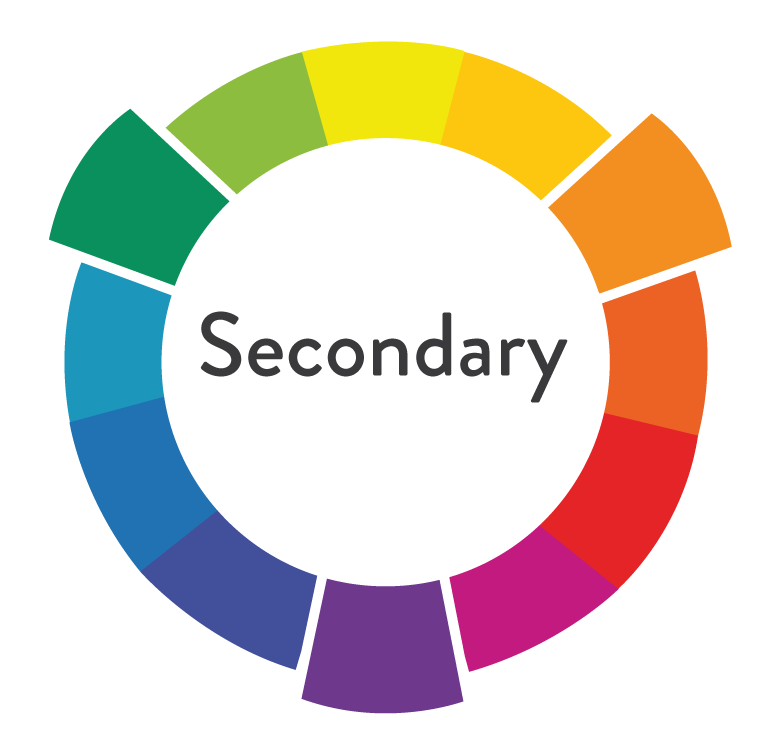 secondary colors of color wheel