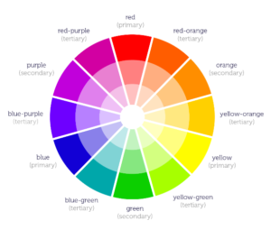 Color Terms: All You Need to Know about Colors | Inside Colors