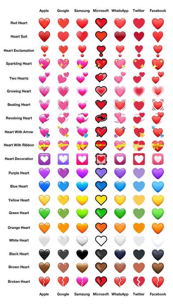 Emoticon Heart Color Meanings