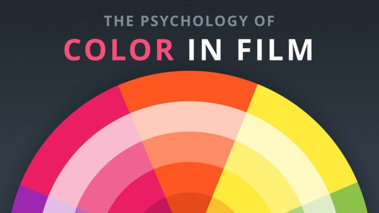 color in film, color psychology