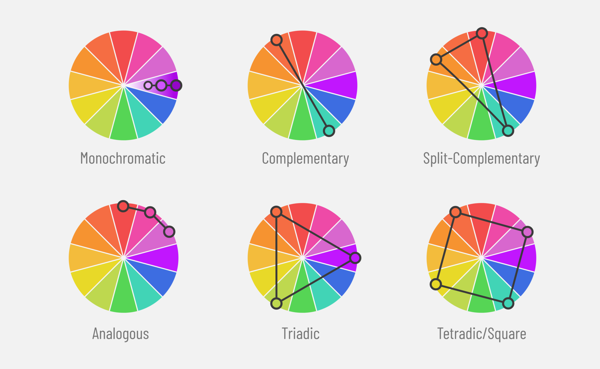 Color Terms: All You Need to Know about Colors | Inside Colors