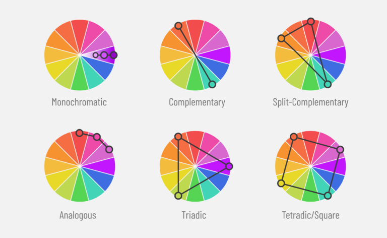 Color Terms: All You Need to Know about Colors | Inside Colors