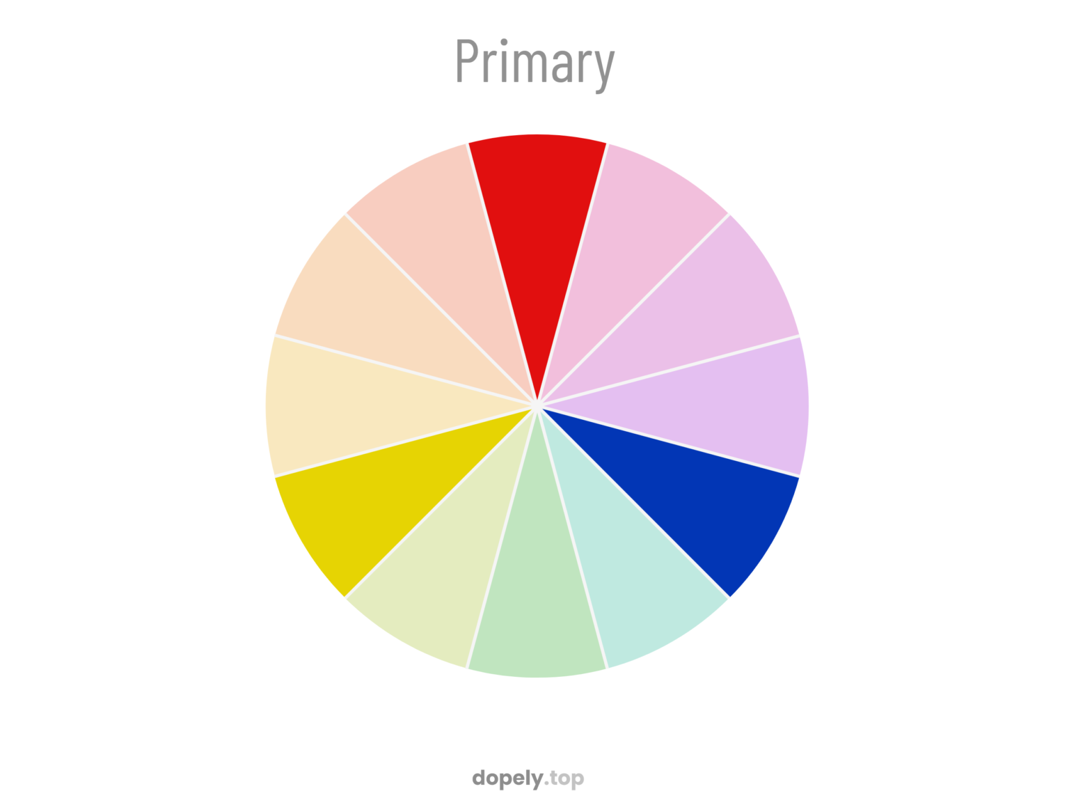 Color Wheel: The Most Complete Guide on Color Theory! | Inside Colors