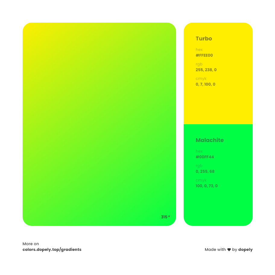 turbo yellow to malachite green Inspirations with Names & Codes, RGB, CMYK& Hex code