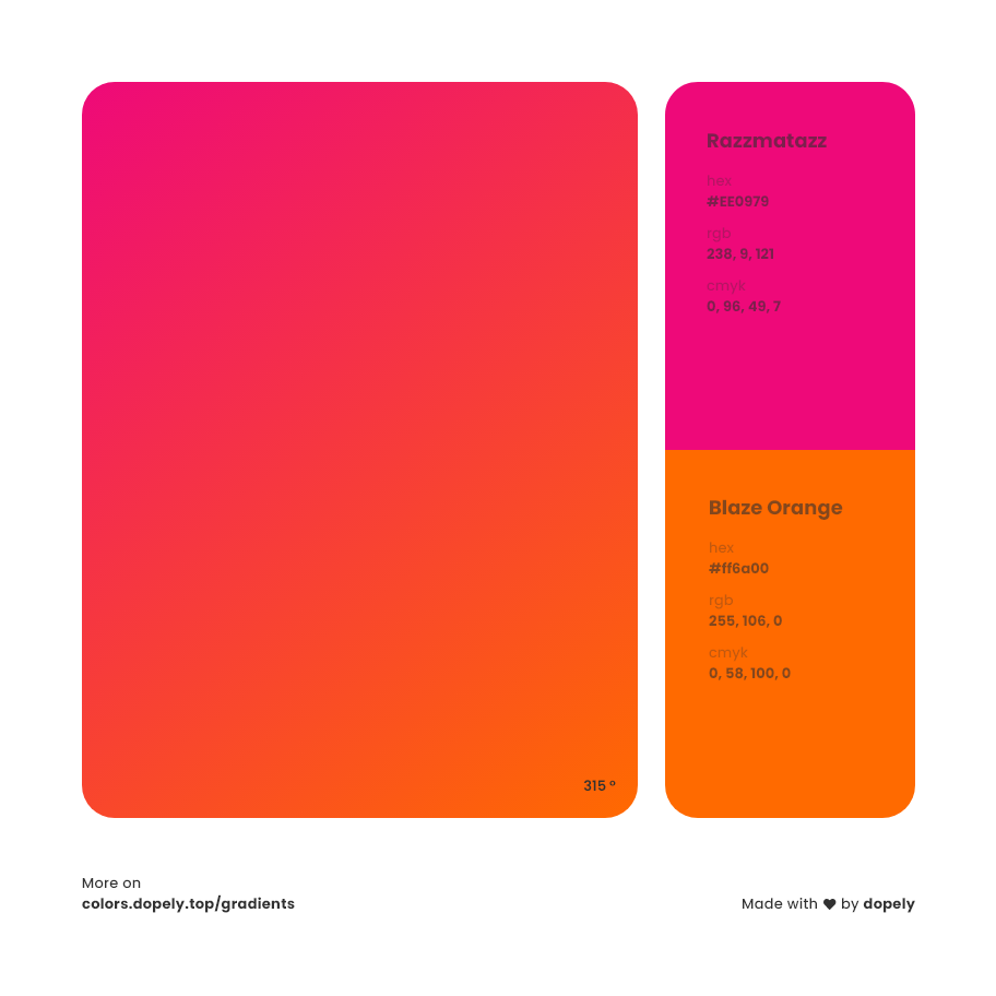 blaze orange color to razzmatazz pink gradient inspirations with names & codes in RGB, CMYK& Hex
