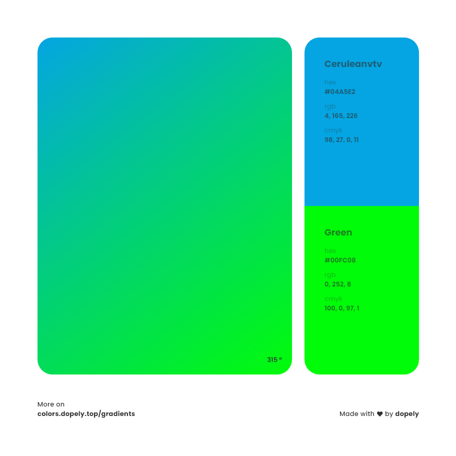 ceruleanvtv blue to Green Gradient Inspirations with Names & Codes, RGB, CMYK& Hex code