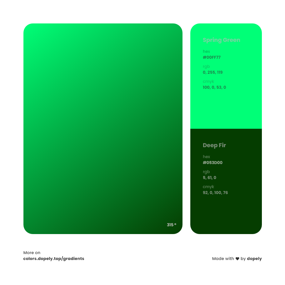 Analogous deep fir to spring Green Gradient Inspirations with Names & Codes, RGB, CMYK& Hex code