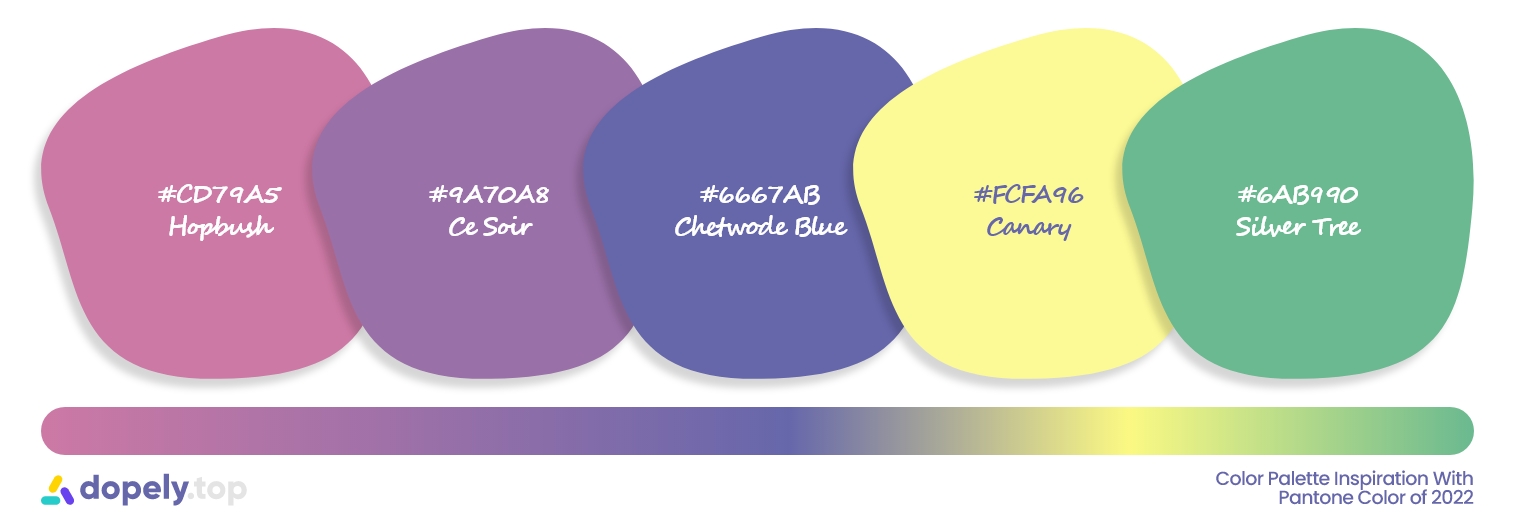 trendy Pantone Color Palettes of 2022 with peri blue