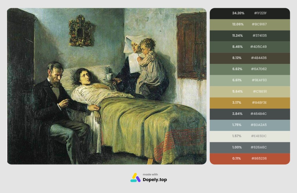A painting of a sick girl with a doctor and a nun by her bed.
