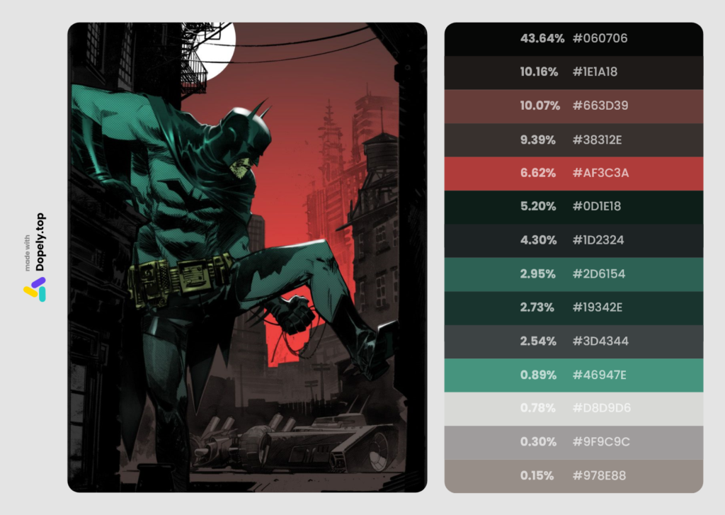 Batman inspirational color palette made by Dopely color extractor7