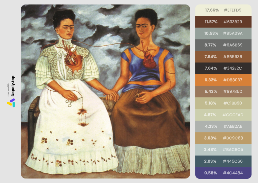 Frida Kahlo painting: Frida Kahlo - The Two Fridas (1939) with color palette made by Dopely color extractor
